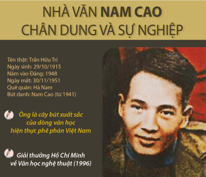 nam-cao-khainguyen